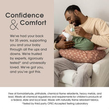 Afbeelding in Gallery-weergave laden, Boppy Nursing Pillows (NEW DESIGN)