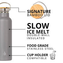 Load image into Gallery viewer, Elemental Classic 740ml Stainless Steel Water Bottle - Graphite