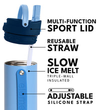 Cargar imagen en el visor de la galería, Elemental Iconic 591ml Bottle with Sport cap - Ocean Blue
