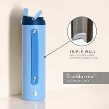Cargar imagen en el visor de la galería, Elemental Iconic 591ml Bottle with Sport cap - Ocean Blue