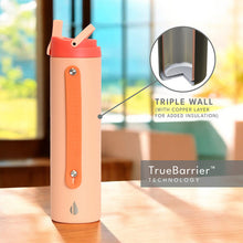 Cargar imagen en el visor de la galería, Elemental Iconic 591ml Bottle with Sport cap - Peach Sunrise