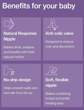 Cargar imagen en el visor de la galería, Philips Avent Single Printed/ Colored Natural Response Feeding Bottles