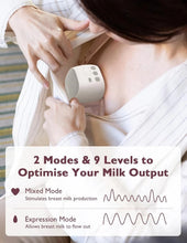 Cargar imagen en el visor de la galería, Momcozy S9 Single Wearable Breastpump