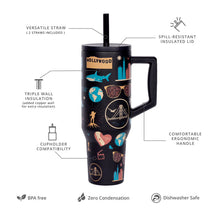 Carregar imagem no visualizador da galeria, Elemental Commuter Tumbler 1180ml - California Dreaming