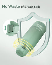 Load image into Gallery viewer, Momcozy Portable Water and Milk Warmer