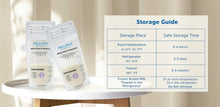 Afbeelding in Gallery-weergave laden, MomMed - Breastmilk Storage Bags - 60pcs