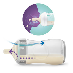 Philips Avent Single Natural Response Feeding Bottles with AirFree Vent