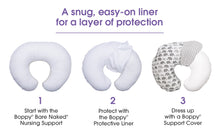 Cargar imagen en el visor de la galería, Boppy Water-resistant Protective Slipcover (kussensloop)
