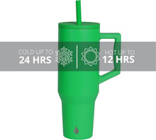 Load image into Gallery viewer, Elemental Commuter Tumbler 1180ml - Green
