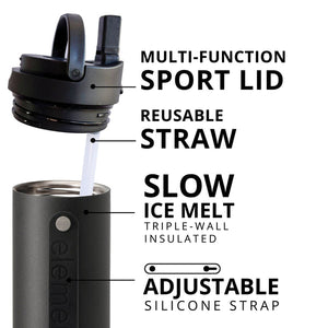 Elemental Iconic 590ml Bottle with Sport cap - Black