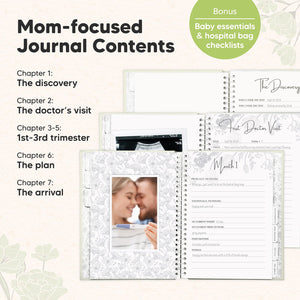 Keababies Pregnancy Journal - Chiffon