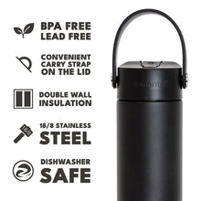 Carregar imagem no visualizador da galeria, Elemental Core Bottle 709ml - Black
