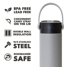Carregar imagem no visualizador da galeria, Elemental Core Bottle 709ml - Graphite
