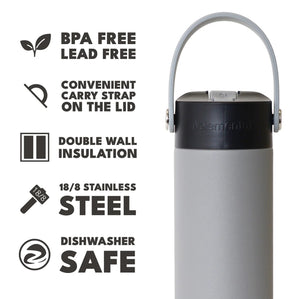 Elemental Core Bottle 709ml - Graphite