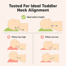 Load image into Gallery viewer, Keababies Toddler Pillow with Pillowcase
