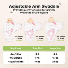 Load image into Gallery viewer, Keababies 1pc Soothe Swaddle Wrap with Knot Hat - Sage (0-3M)
