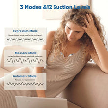Carregar imagem no visualizador da galeria, MomMed - S21 DOUBLE Portable Wearable Breast Pump - Blissful Green

