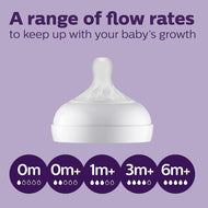 Philips Avent 2pk Natural Response Nipples