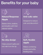 Load image into Gallery viewer, Philips Avent 2-pack Natural Response Nipples
