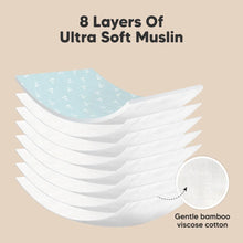 Load image into Gallery viewer, Keababies 5pk Softe Muslin Baby Burp Cloth (Blooms)
