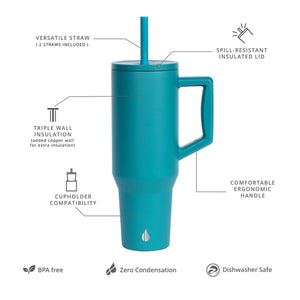 Elemental Commuter Tumbler 1180ml - Teal