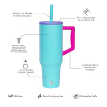 Carregar imagem no visualizador da galeria, Elemental Commuter Tumbler 1180ml - Blue Tie Dye
