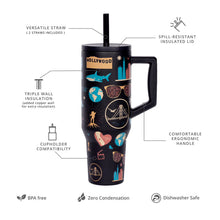 Load image into Gallery viewer, Elemental Commuter Tumbler 1180ml - California Dreaming
