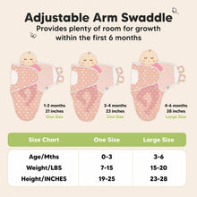 Load image into Gallery viewer, Keababies 1pc Soothe Swaddle Wraps - Butterflies (0-3M)
