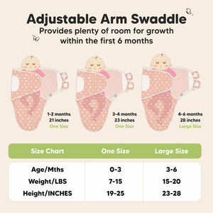 Keababies 1pc Soothe Swaddle Wraps - Butterflies (0-3M)