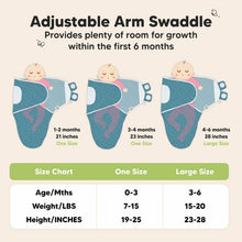 Load image into Gallery viewer, Keababies 1pc Soothe Swaddle Wraps - Galaxy (0-3M)
