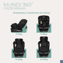 Load image into Gallery viewer, Infanti Mundi Convertible 360 Car Seat
