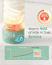 Load image into Gallery viewer, Momcozy Portable Water and Milk Warmer
