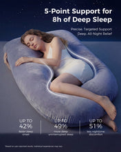 Load image into Gallery viewer, Momcozy U-Shaped Maternity Body Pillow
