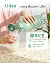 Load image into Gallery viewer, Momcozy Portable Water and Milk Warmer
