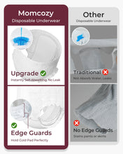 Load image into Gallery viewer, Momcozy Postpartum Basic Recovery Kit
