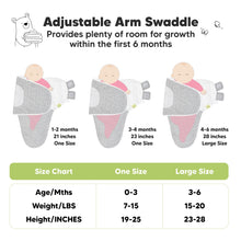 Load image into Gallery viewer, Keababies 3-Pack Soothe Swaddle Wraps - Nordic (grey prints)
