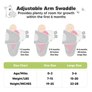 Keababies 3-Pack Soothe Swaddle Wraps - ABC Land Rose