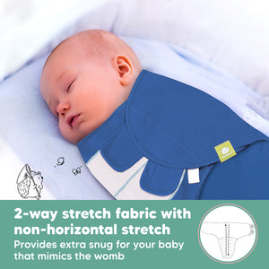 Keababies 3-Pack Soothe Swaddle Wraps - ABC Frost